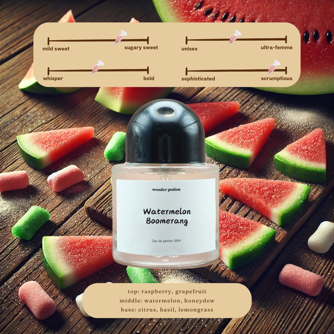 Watermelon Boomerang Perfume