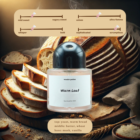 Warm Loaf Perfume