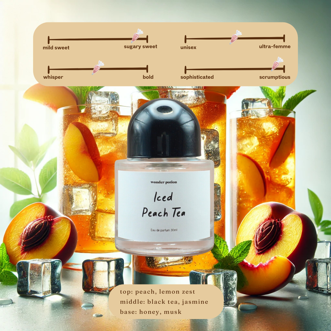 Iced Peach Tea Perfume