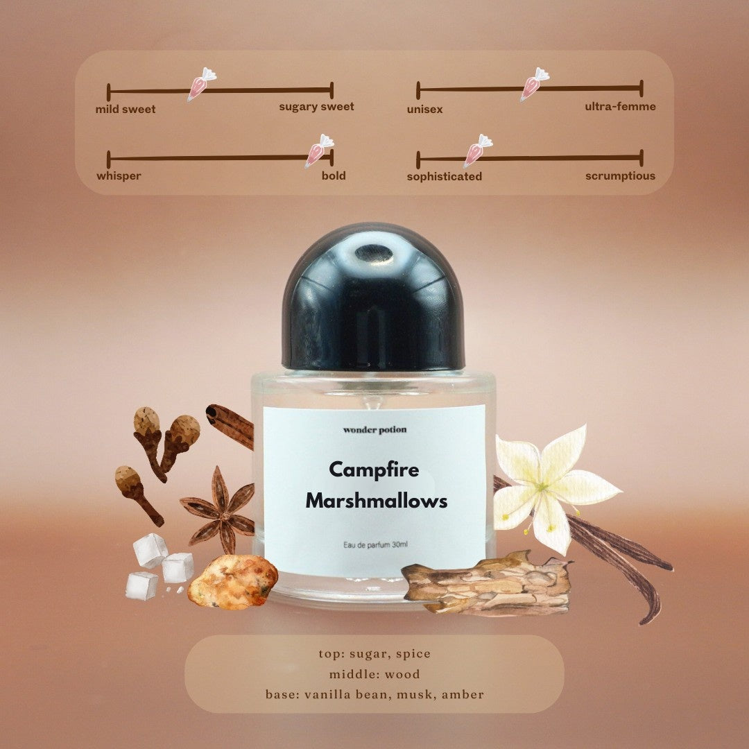 Campfire Marshmallow Perfume