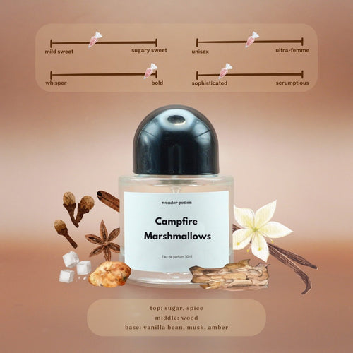 Campfire Marshmallow Perfume