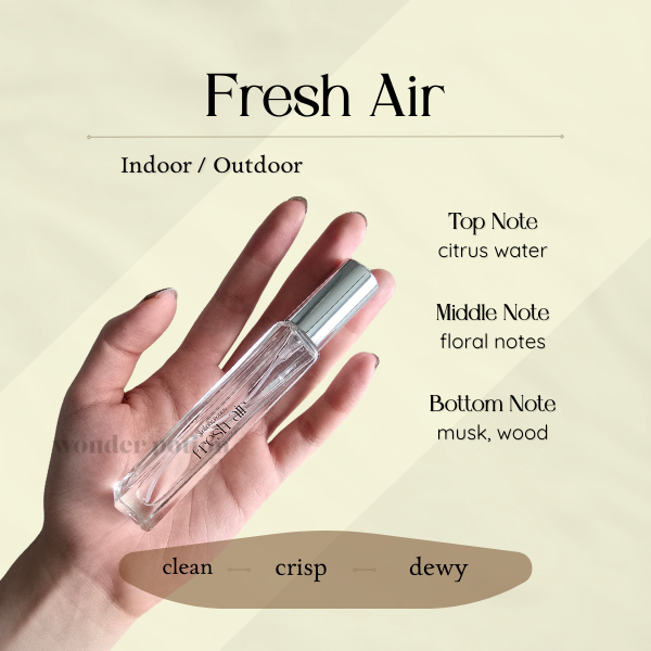 Fresh Cut Grass perfume