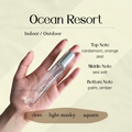 Ocean Resort perfume