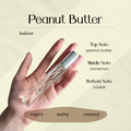Peanut Butter perfume