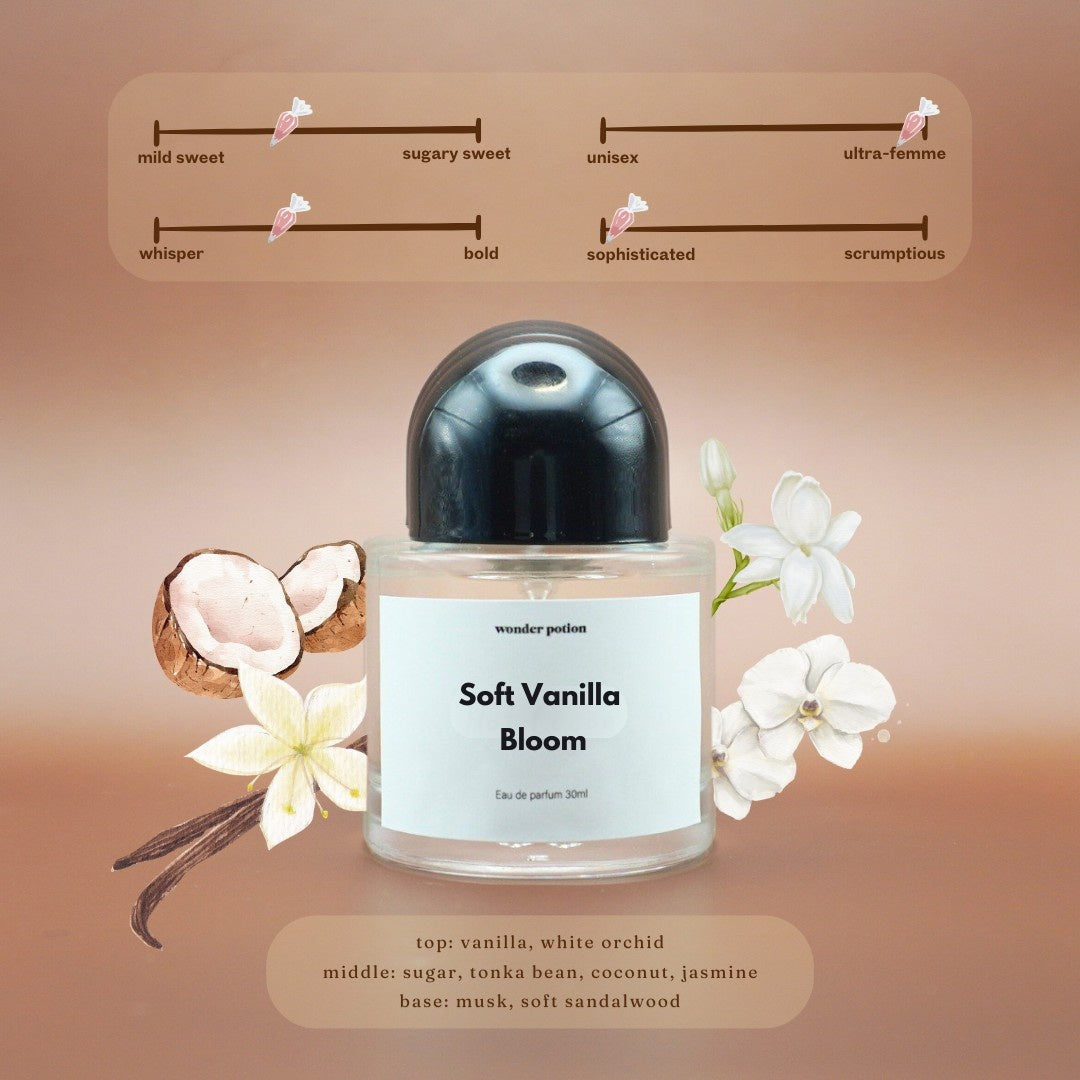 Soft Vanilla Bloom Perfume