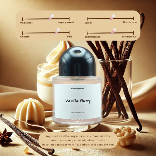 Vanilla Flurry Perfume
